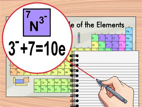 find the number of electrons ga|Chemical Elements.com .